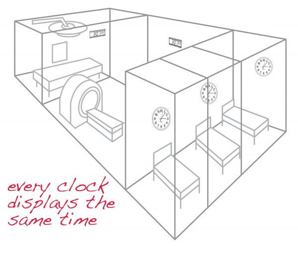 Healthcare Facilities Plug into Power Over (PoE) Synchronized