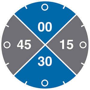 rounding